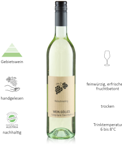 Alternative view of Welschriesling Vulkanland Steiermark DAC 2024