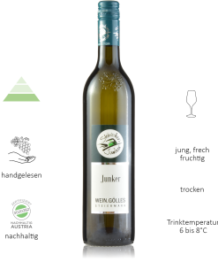 Alternative view of Steirischer Junker 2025